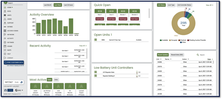 Smart Entry Dashboard