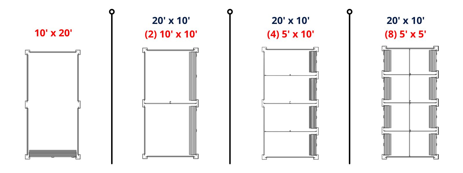 Not All Portable Storage is Created Equal [Find Out Why]