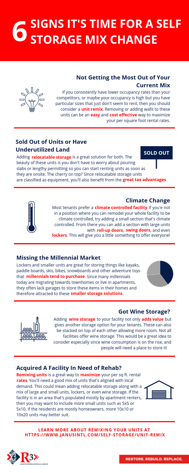 6 Signs It's Time For A Self Storage Mix Change (6)