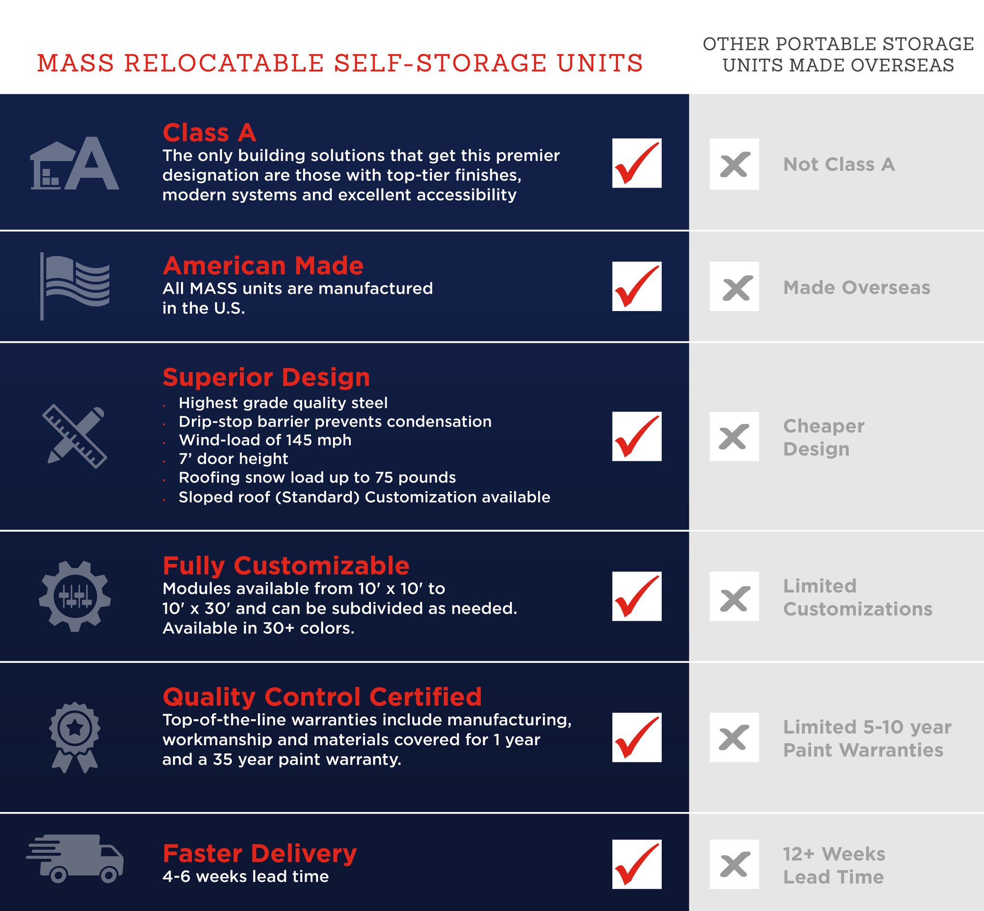 MASS-Checklist_LP
