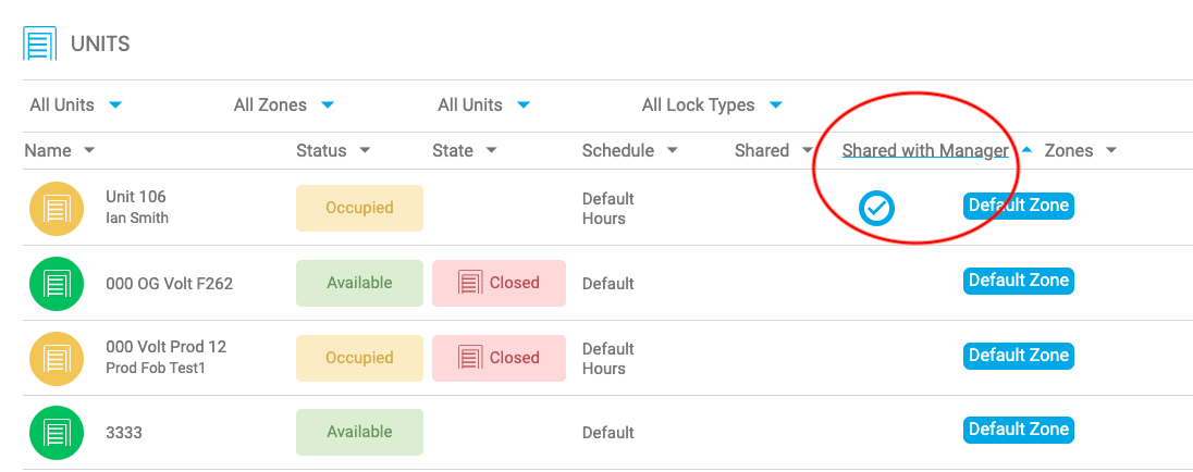Managing Shared Access as a Manager
