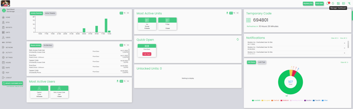 Site_Dashboard