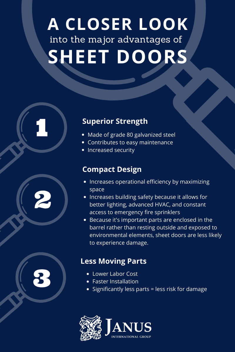 Commercial Sheet Door Advantages