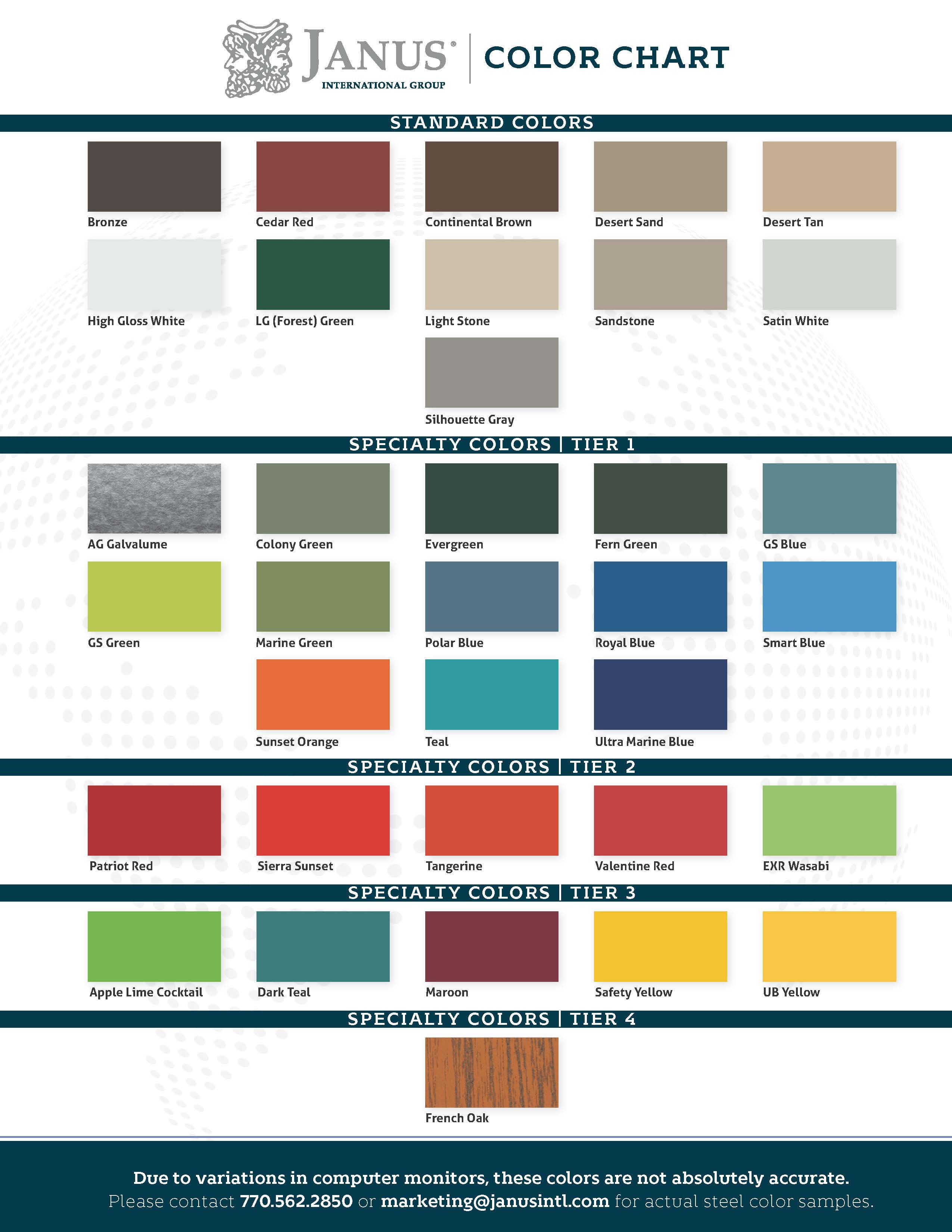 Intercolor Paint Chart